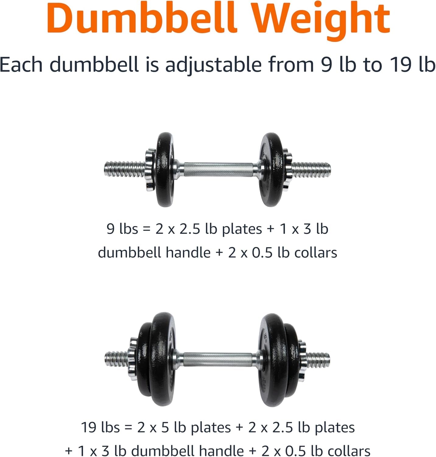 Adjustable Dumbbell Hand Weight Set, 38 Pound, Black